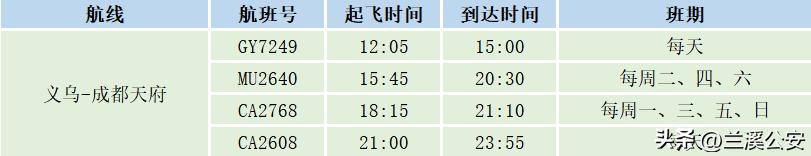 金华直达香港的高铁攻略,金华去香港高铁多少钱