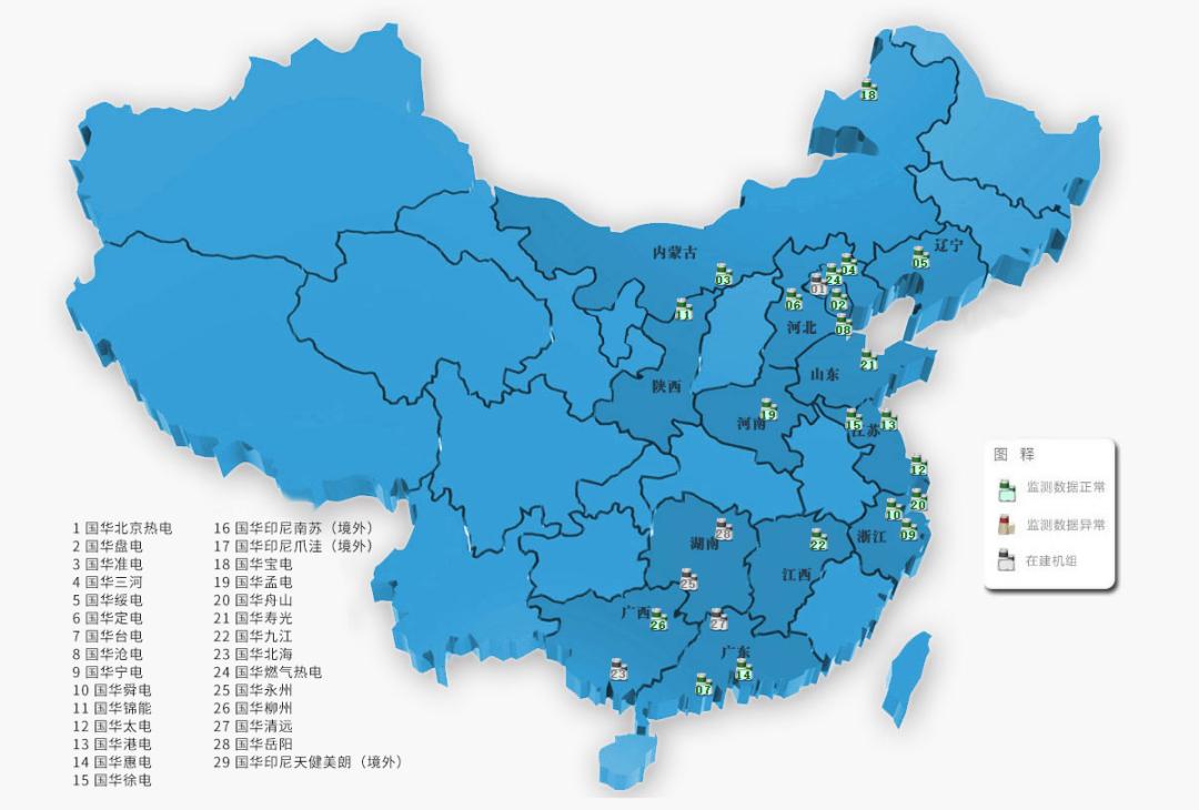 发电企业五大四小是指哪些企业,发电企业5大4小