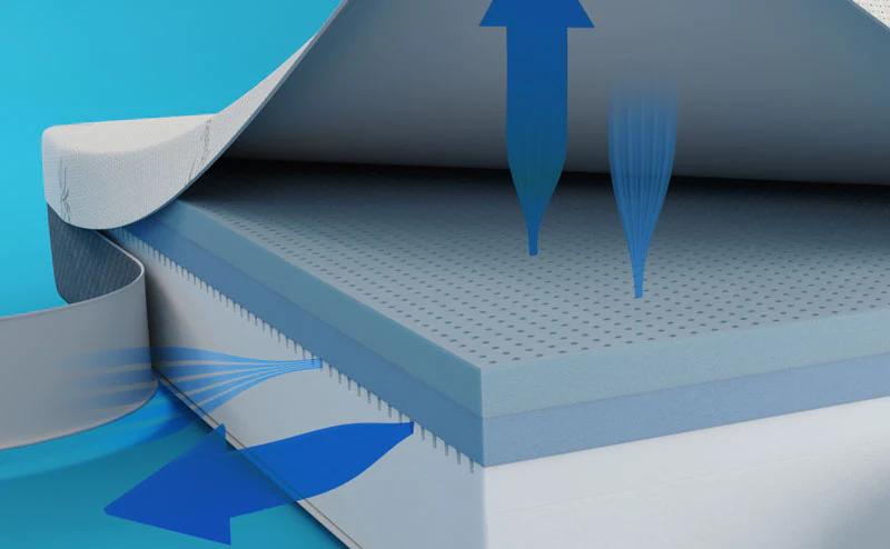 蓝盒子z1床垫适合青少年睡吗,三千价位的床垫