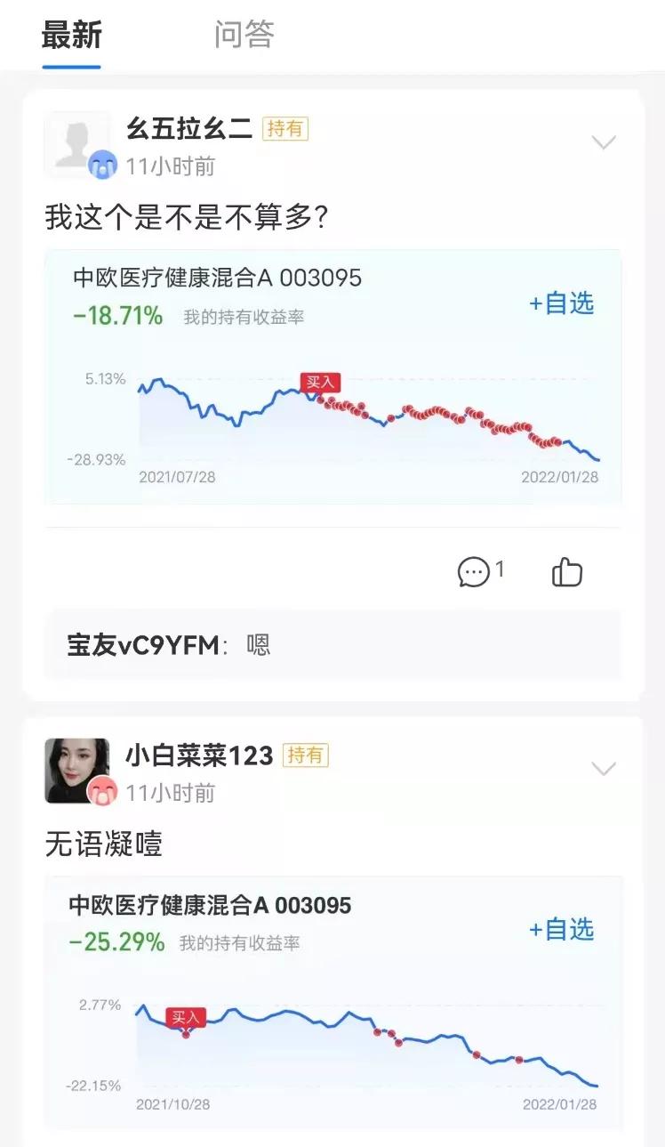 基金半年持续下跌40%,今年基金跌幅排行