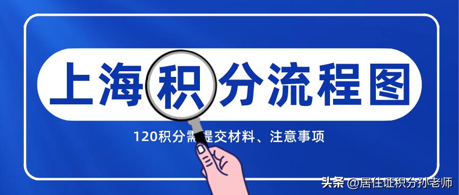 2020年上海居住证积分续办网址,2023年上海居住证积分政策
