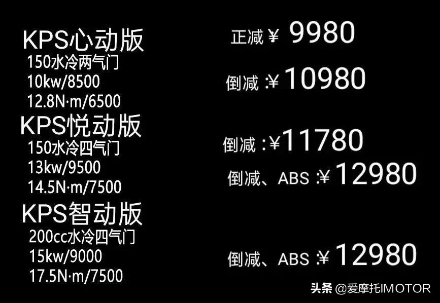 新款kps150,kps150改装件