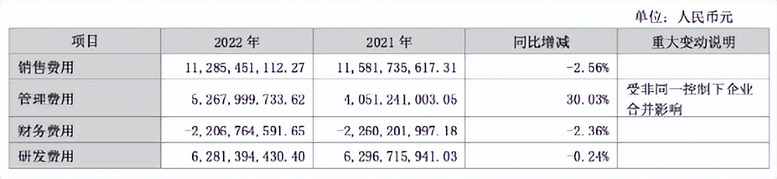 美的海尔格力这三家哪家最强大,美的格力海尔公司的比较