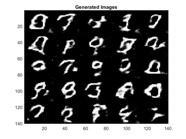 人工智能安全方面的算法matlab,matlab入门人工智能