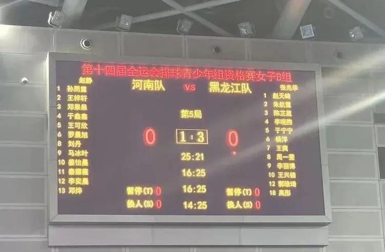 天津女排青年队,天津女排新加盟