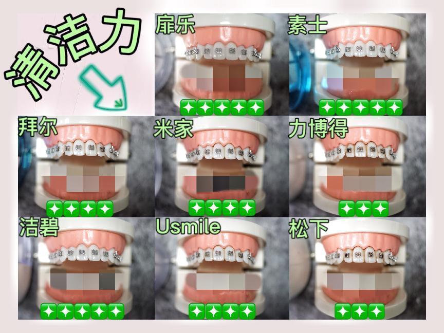 冲牙器测评第一名,护牙冲牙器真实测评