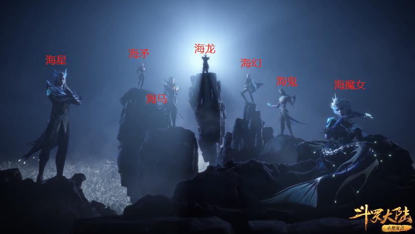 斗罗大陆海幻斗罗的实力排名,海龙斗罗打得过降魔斗罗吗