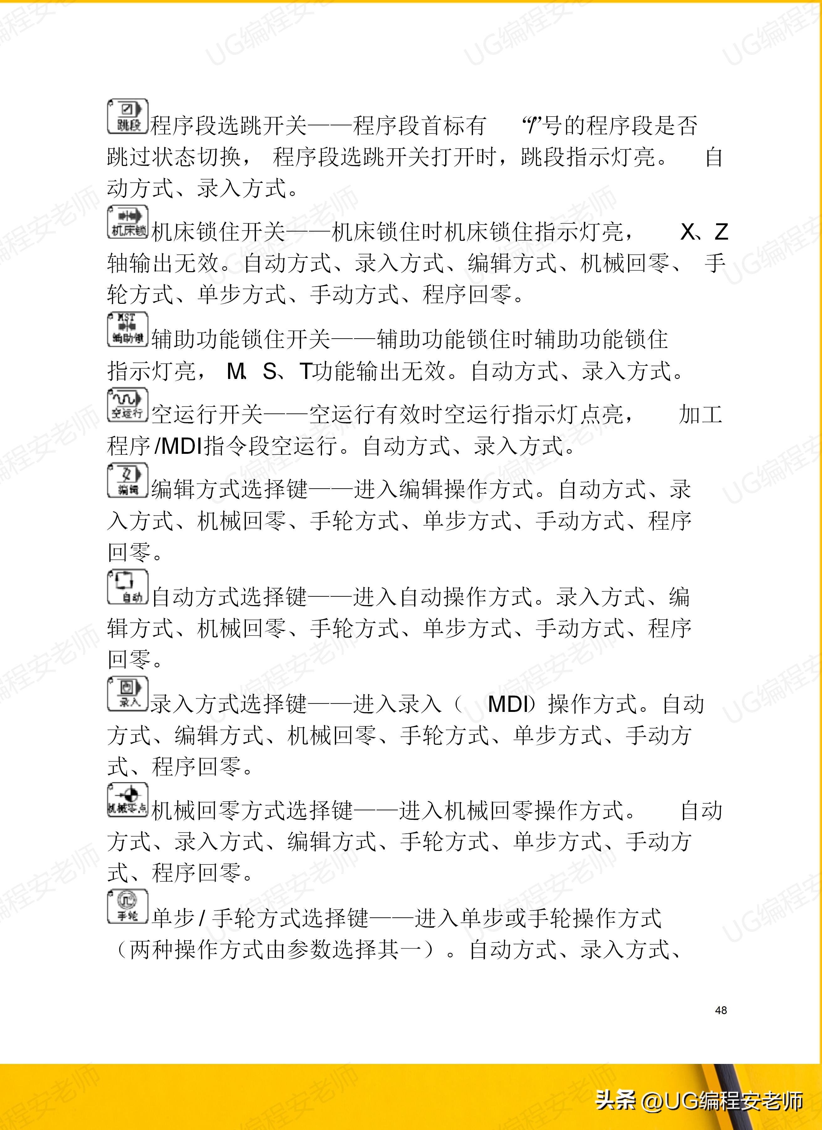 骞垮窞鏁版帶980tdi缂栫▼鏁欏,骞垮窞鏁版帶980tdb缂栫▼瀹炰緥