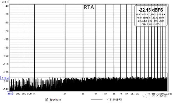 测试报告|意大利GoldNoteCD-1000MKIICD唱机