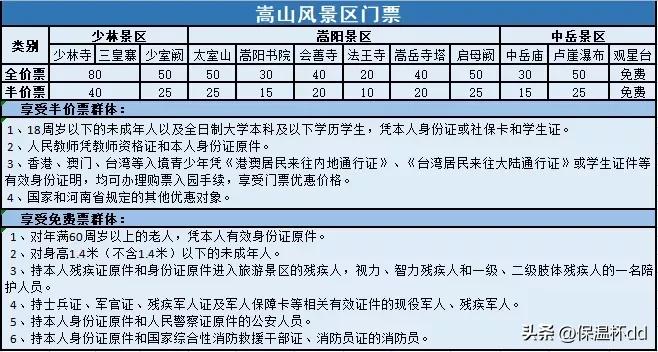 嵩山少林一日游,嵩山少林景区游玩价格攻略