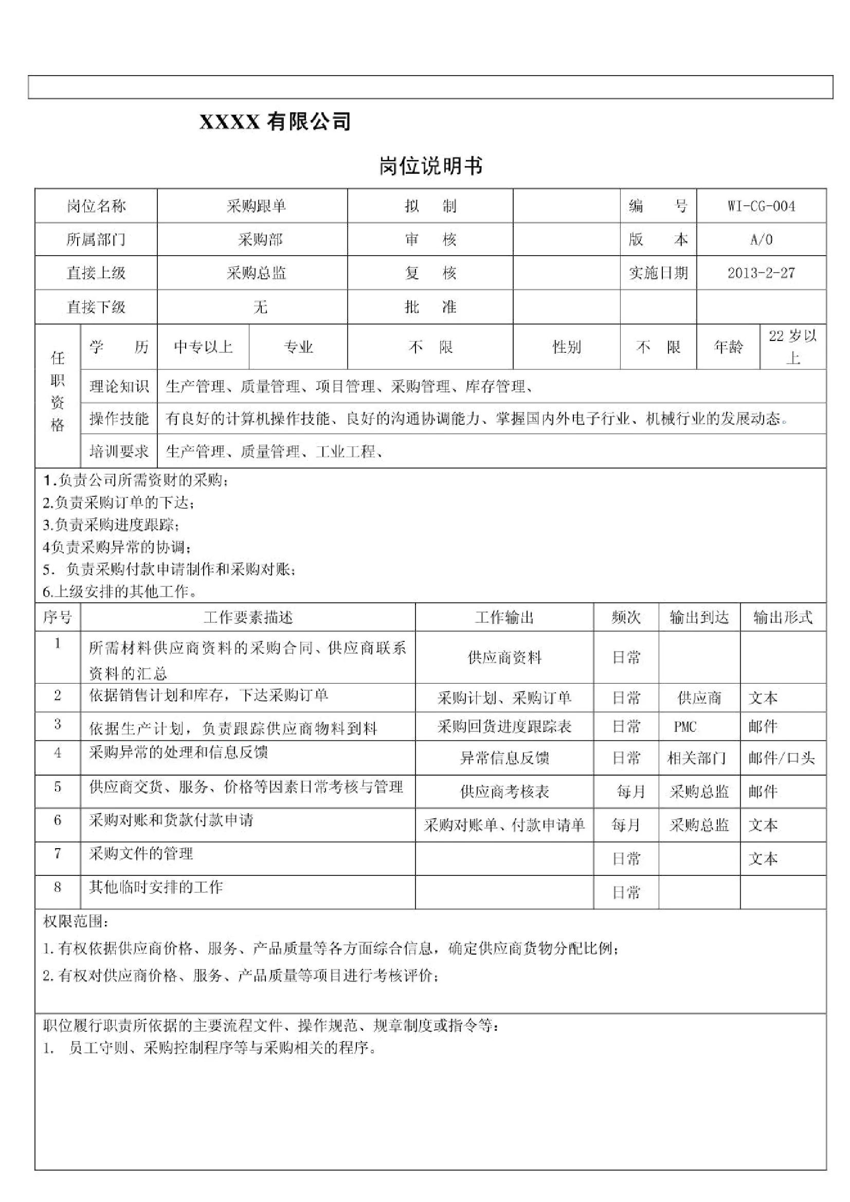公司全套岗位说明书,破碎班长岗位职责说明书