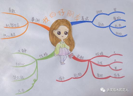 「汤老师创意作文班优秀作品展」刘承溪《我的好朋友》（八）