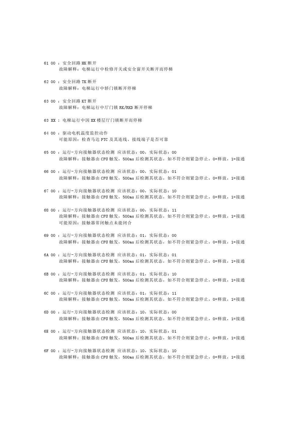 蒂森电梯mc2故障代码,蒂森克虏伯电梯故障怎么解决