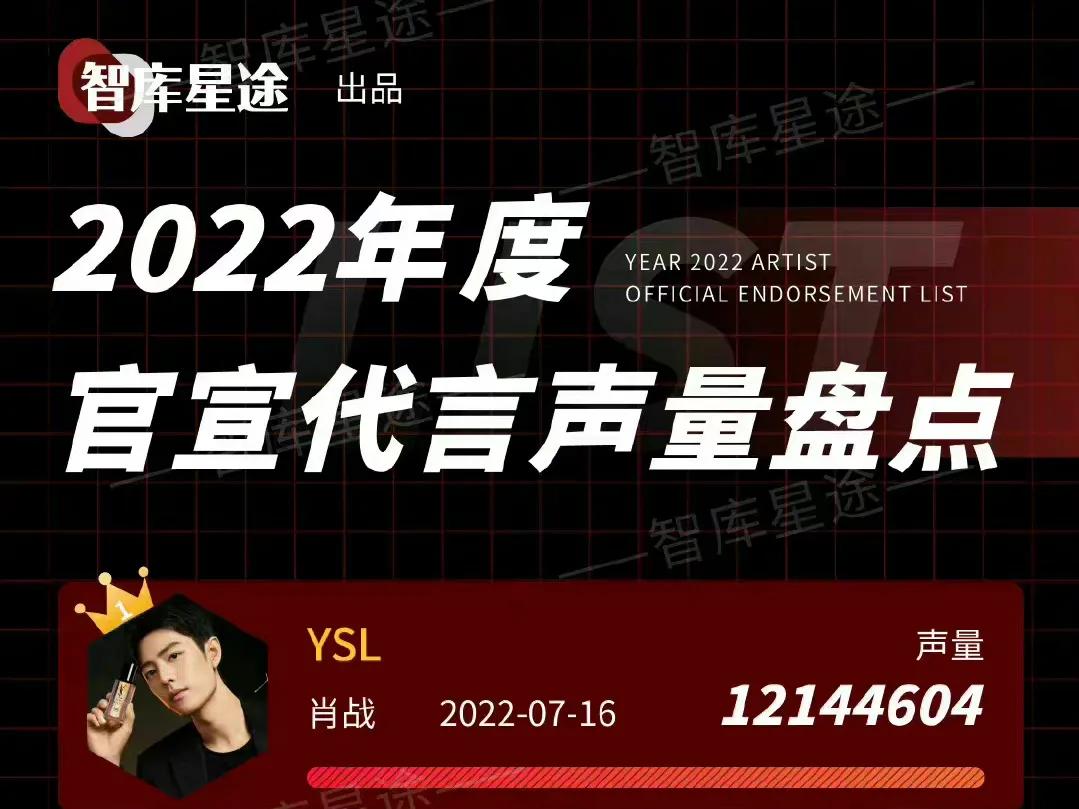 ysl退货什么事件,ysl为什么被退货