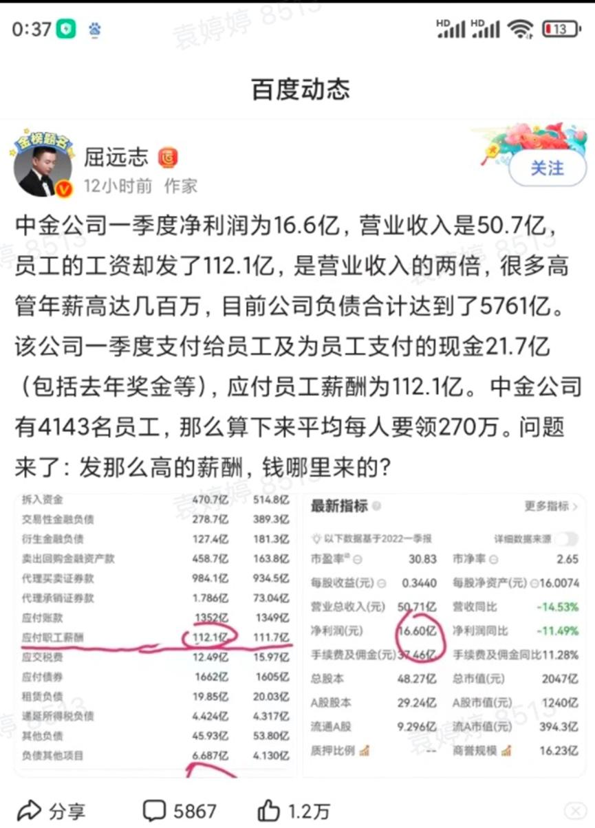 中金集团不限专业待遇,中金公司为何不限薪