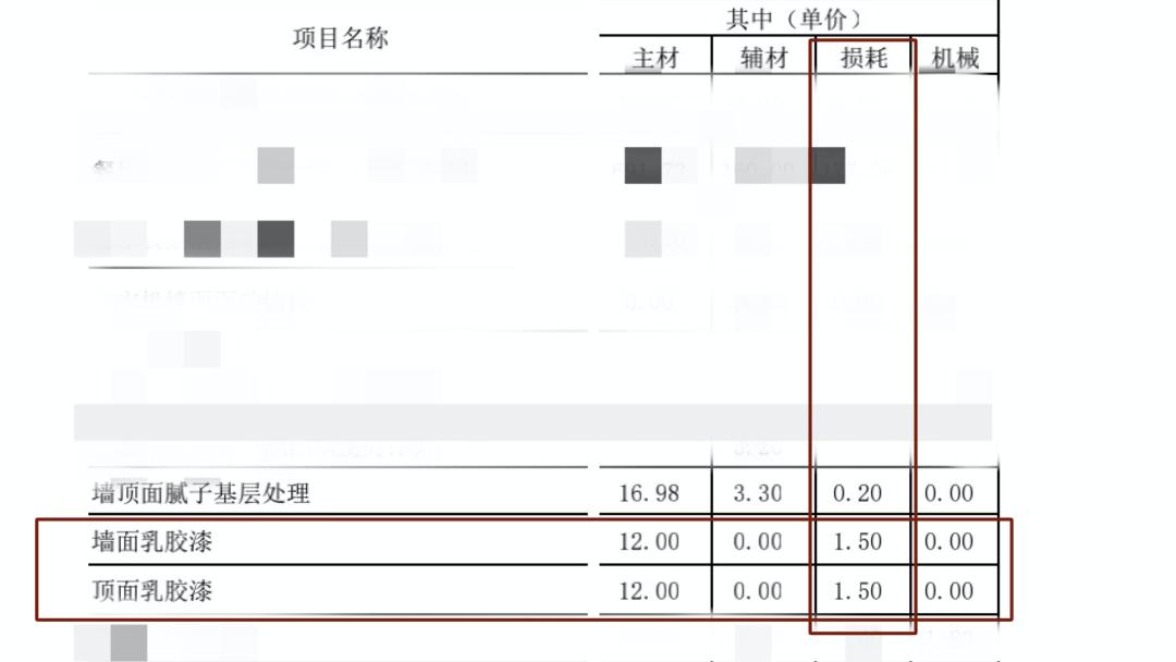 装修公司报价别被骗,装修公司低价报价陷阱能报警吗