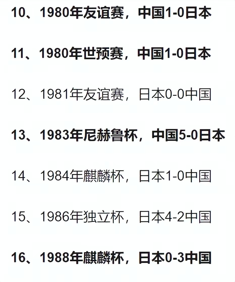 日本足球过人分析,日本足球创造历史