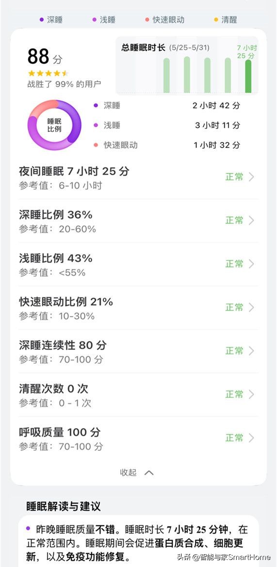 2021年华为手环b7,华为b7手环预计上市时间