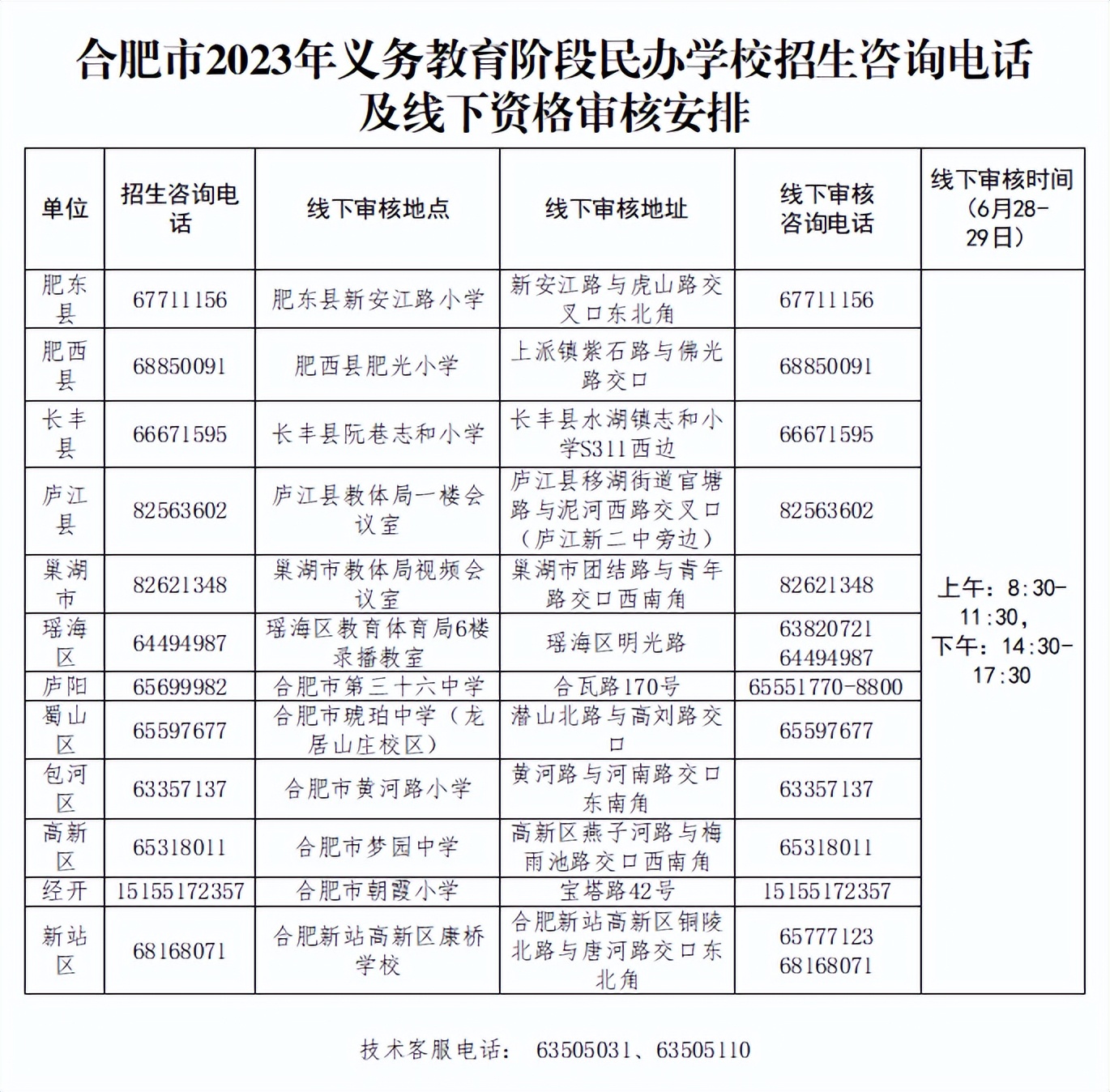 合肥市教育局最新发布通知,合肥市教育局举报电话