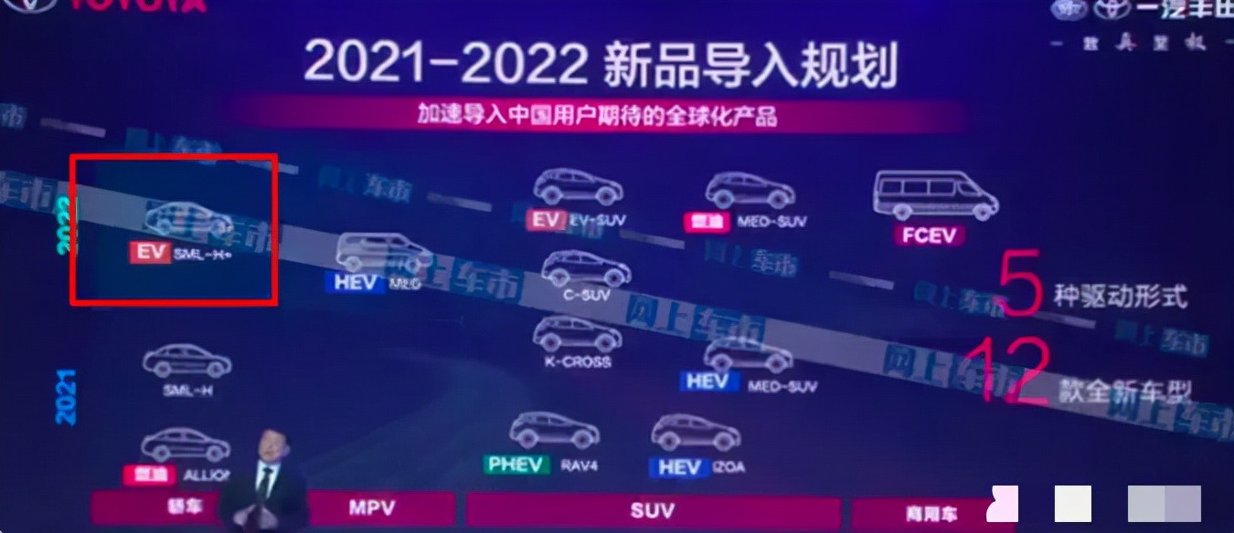 用丰田的方式打败丰田比亚迪,丰田用了比亚迪什么技术