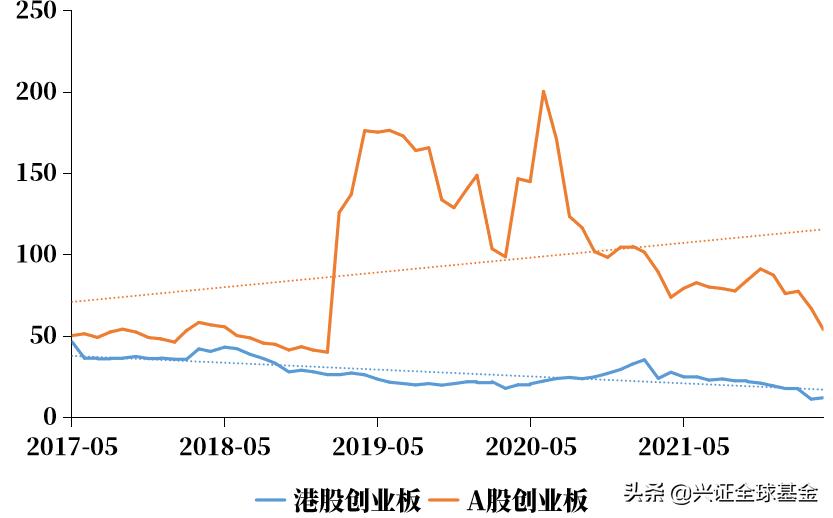 当我们谈到房价,当我们谈论政治时我们在谈论什么