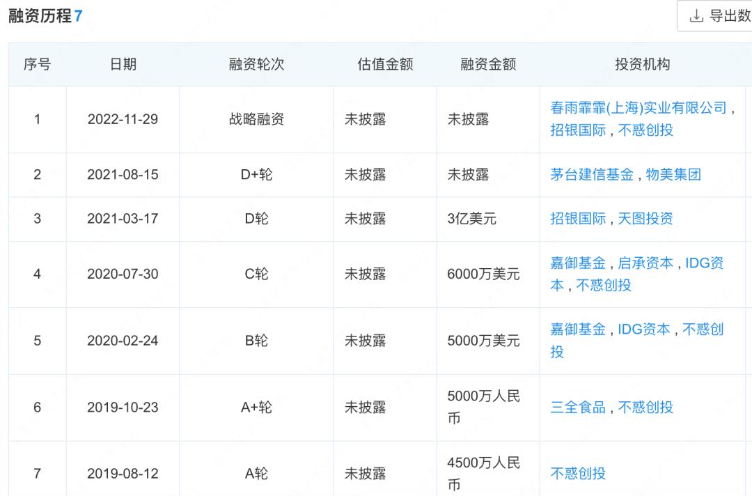 重庆人在山东做火锅,重庆人在广东做火锅