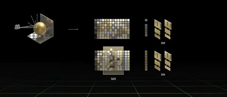 影驰rtx40608g金属大师oc怎么样,影驰rtx4090d金属大师