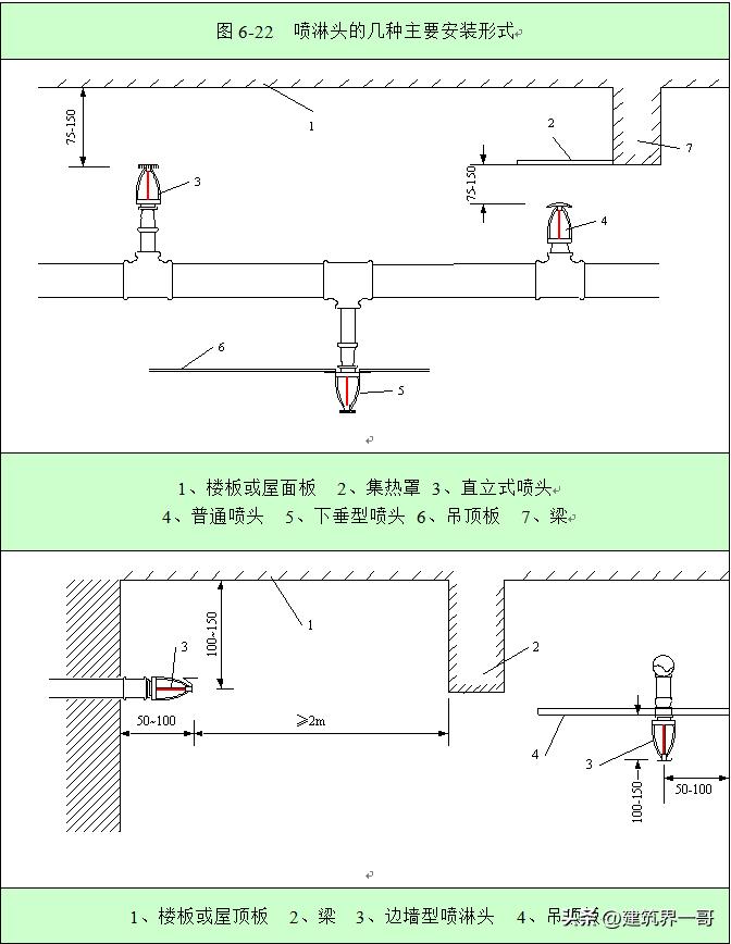 消防工程施工难度大吗,二次消防工程施工方案