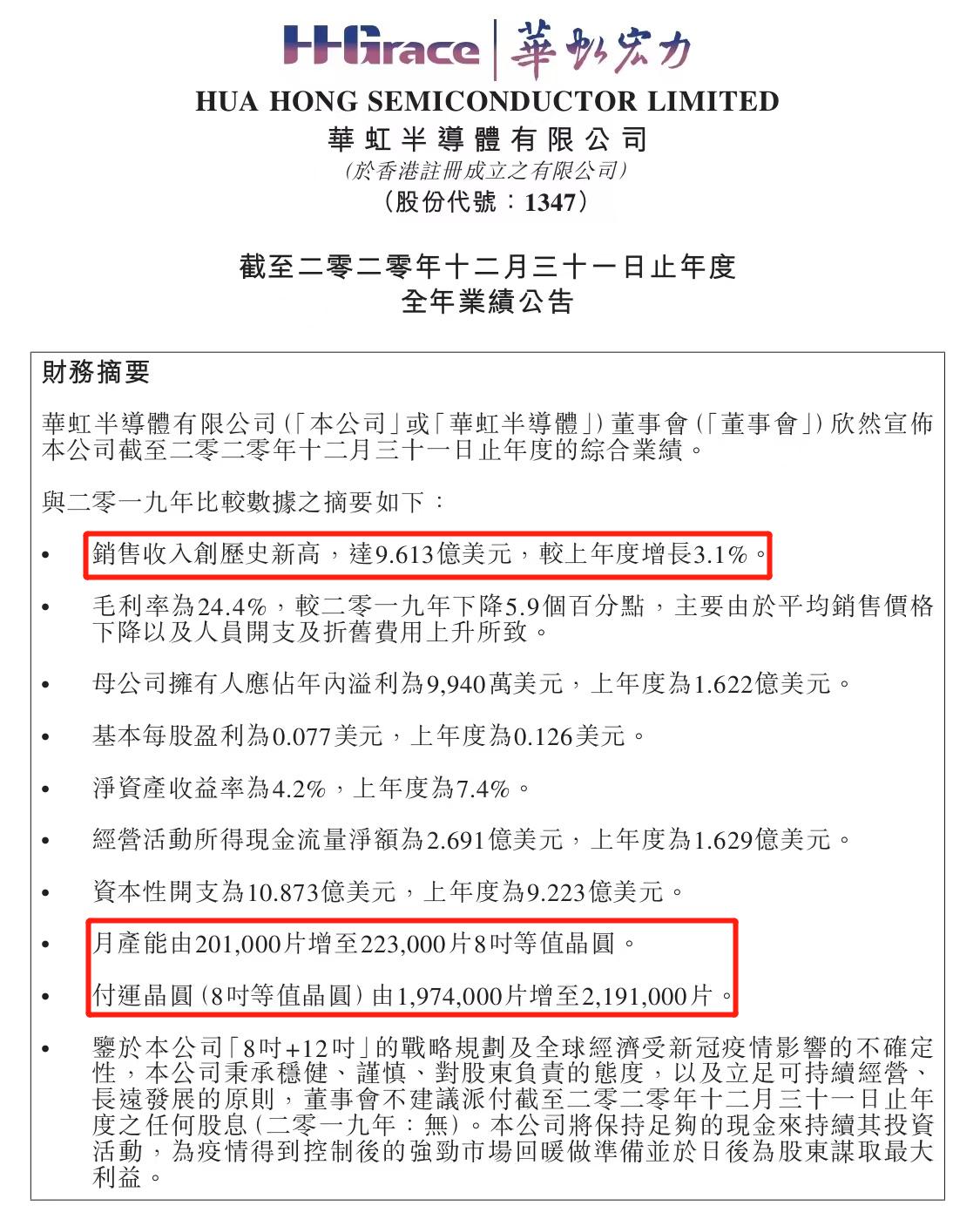 华虹ipo中签率,半导体巨无霸华虹ipo