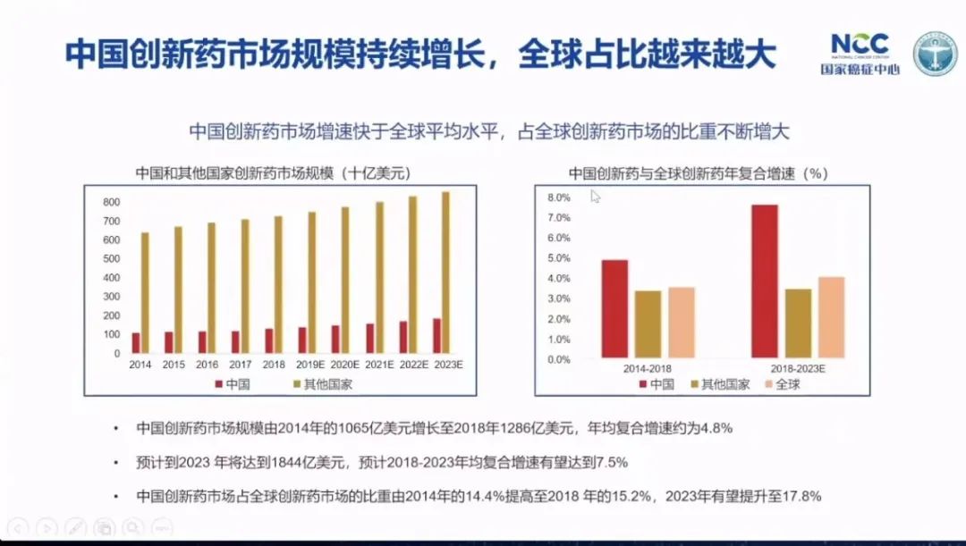 乳腺癌攻克,徐兵河乳腺癌晚期生存期