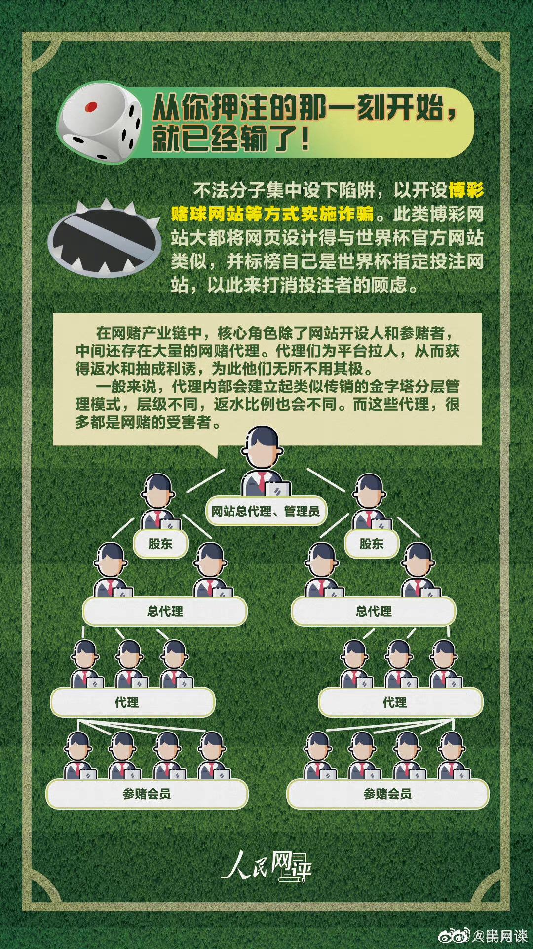 男子赌阿根廷的球输了1800万,90后干部赌球欠债2千万