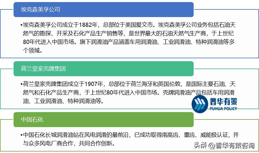 乘风破浪引领制造业高质量发展,乘风破浪风电