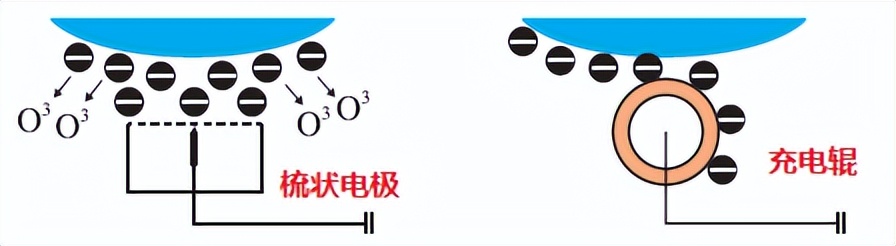 复印机维修学徒的真实感受,复印机维修培训流程