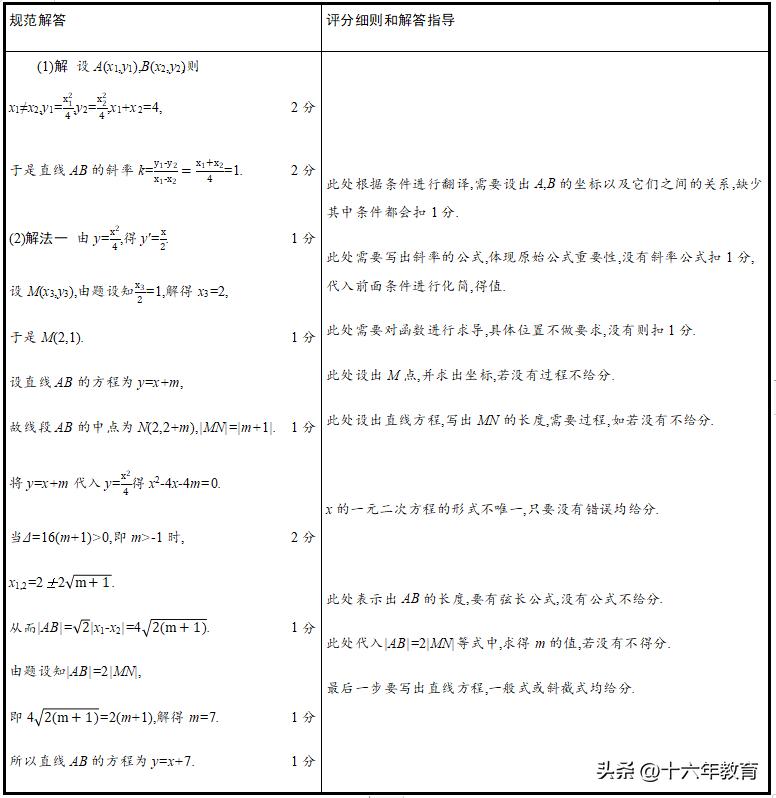 高考题数学评分细则立体几何,2020浙江高考数学大题评分标准