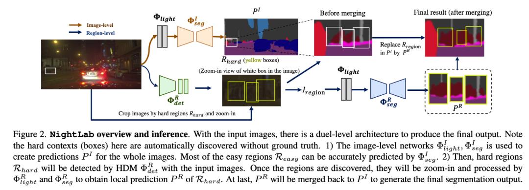 字节跳动最新研究成果,字节跳动早期技术团队
