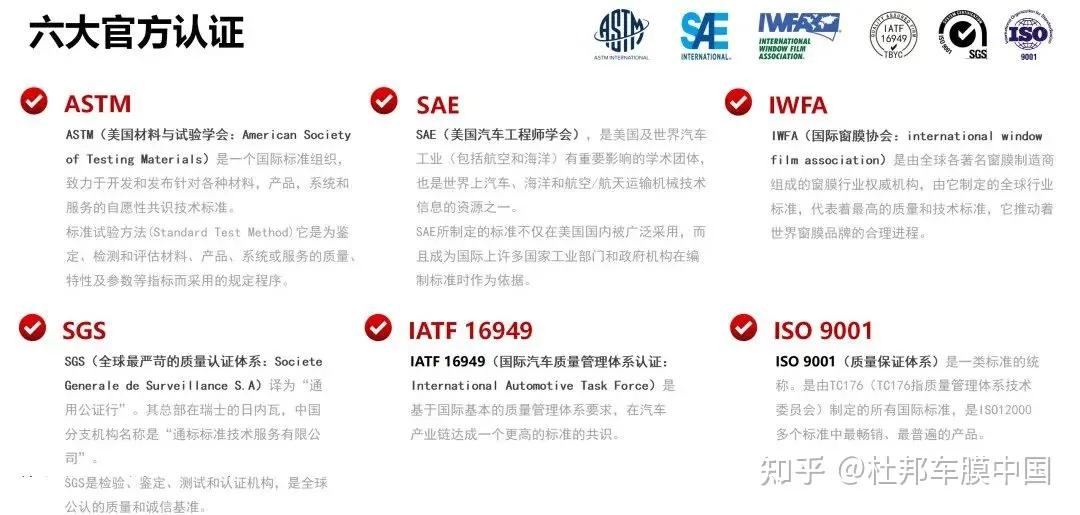 dupont杜邦车膜标志,杜邦dupont真假车膜