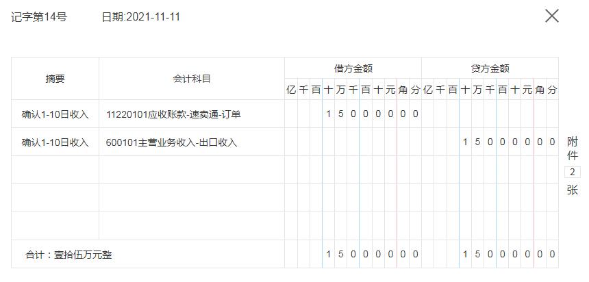 跨境电商会计如何操作,跨境电商会计辞职创业