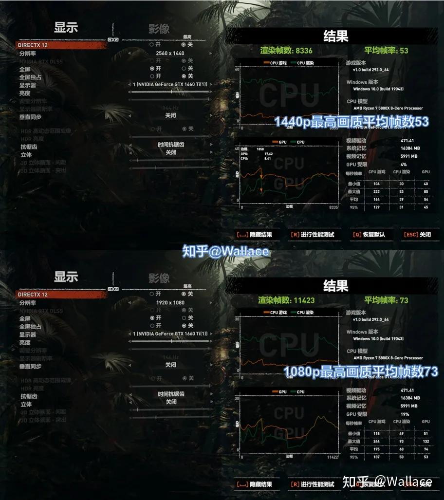 gtx1660ti哪个牌子好,gtx1660ti显卡有矿卡吗