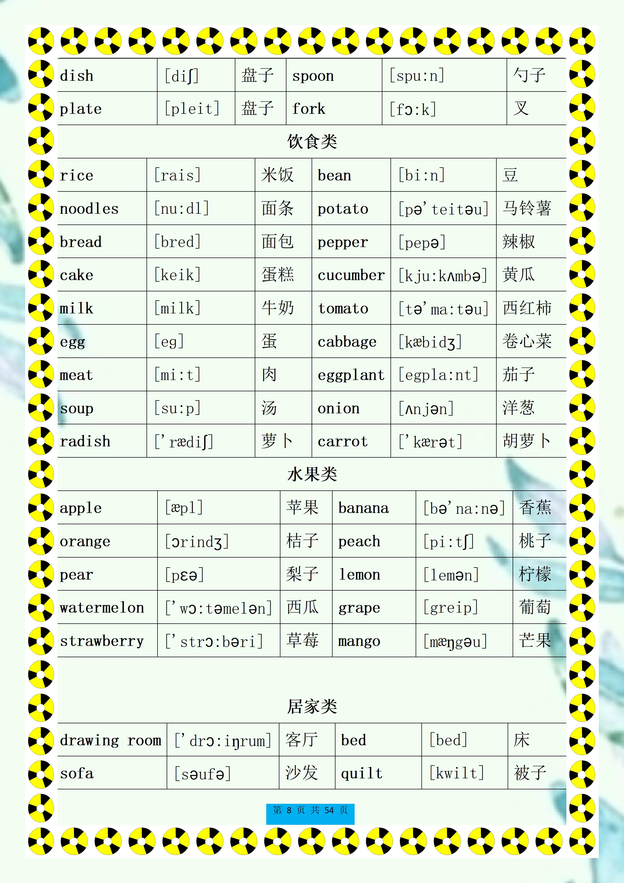 初中英语1744个单词大全学霸必备,初中英语必背单词知识点总结