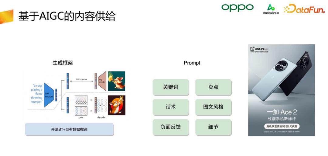 oppo核心技术研究进展,oppo智能感知与交互2021