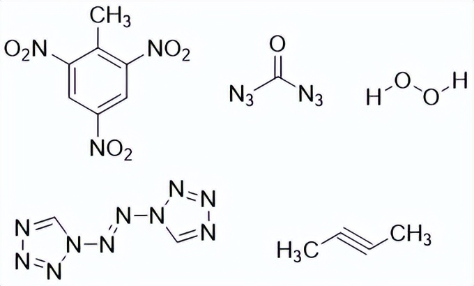 高性能结构材料与制备技术,正极材料制备技术
