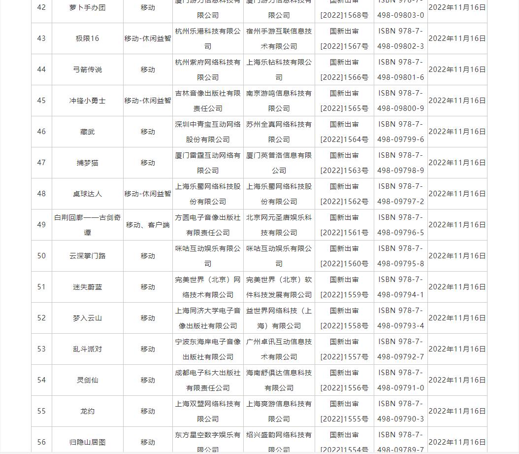 阿凡达2还有大红龙吗,阿凡达2会超过阿凡达吗