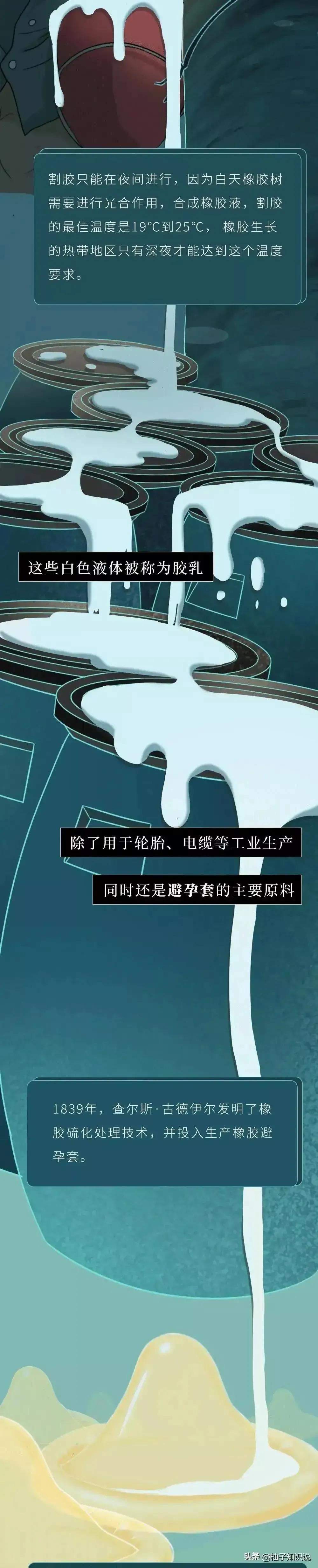 避孕套的小知识你了解多少,不正经的科普小视频