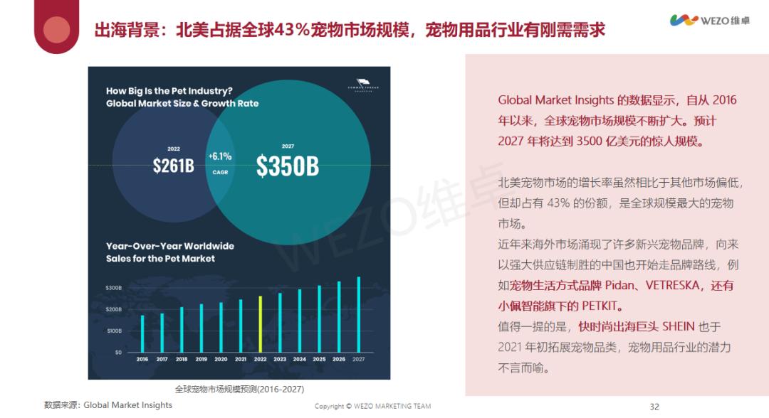 出海2年26w有没有套路,出海二年赚三十万