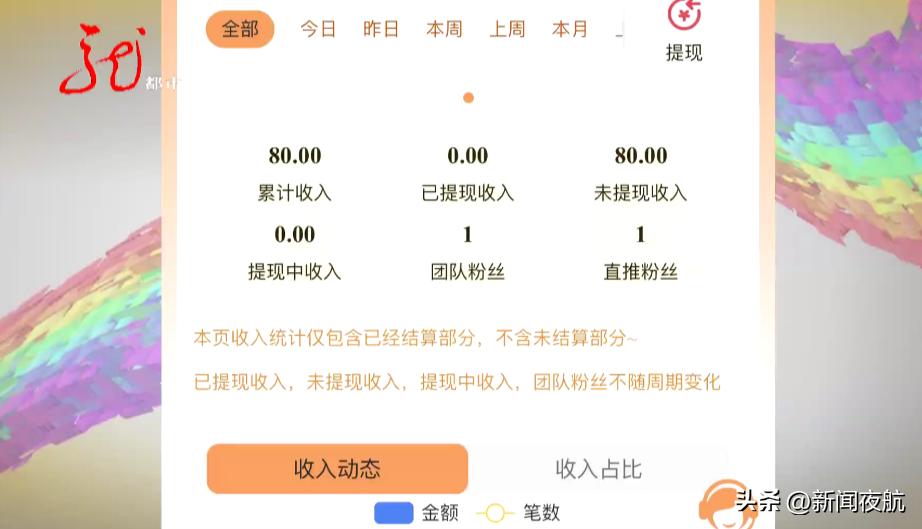 鏂伴椈澶滆埅315鍦ㄥ摢鑳界湅,鏂伴椈澶滆埅绁炲鐨勯瀷