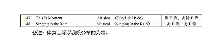 湖南艺术联考声乐规定曲目伴奏,2020统考湖南声乐艺考曲目库