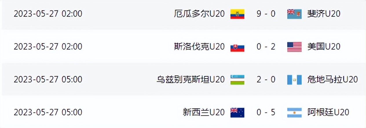 巅峰国青05世青赛国足有多强,第九届世青赛