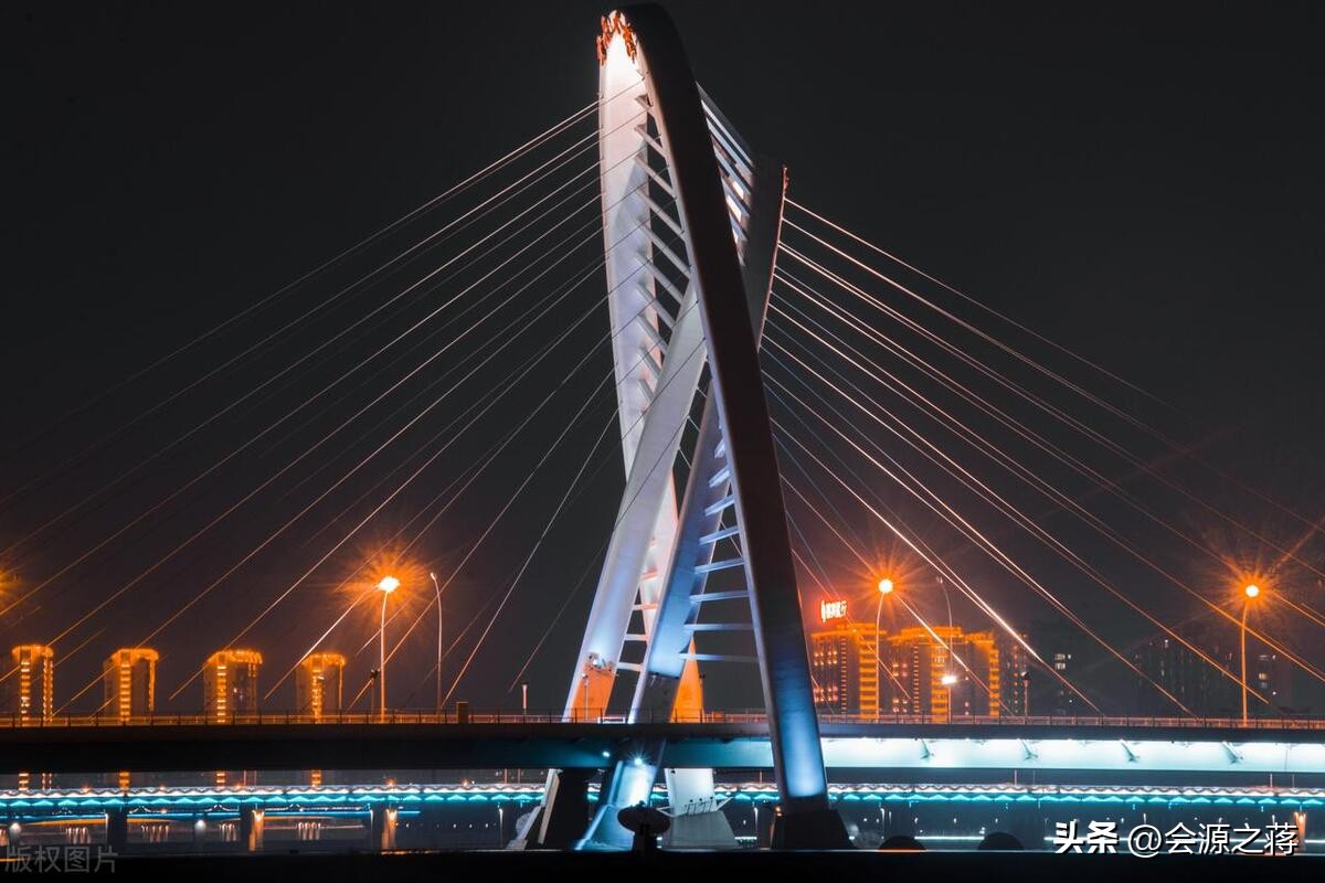 锦州区域中心城市发展规划,锦州最新撤县设市消息