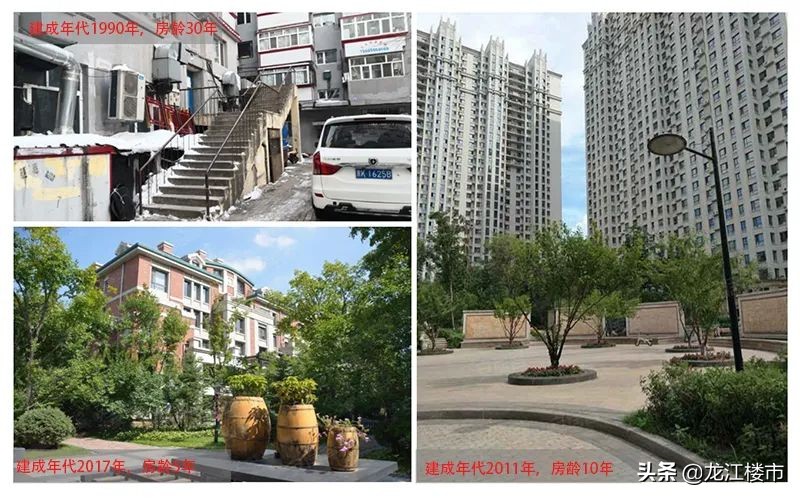 哈尔滨什么时候房子以旧换新,哈尔滨房地产什么时间复工