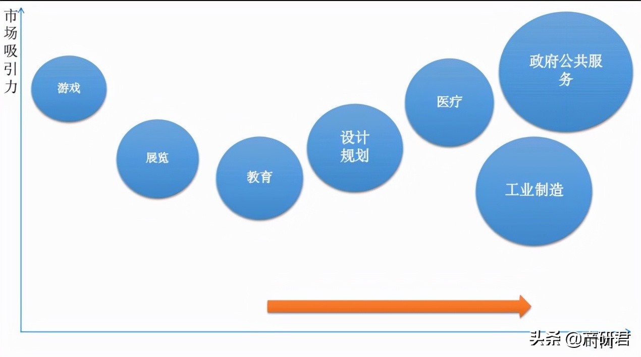 数字星盒元宇宙,元宇宙在科普中的应用